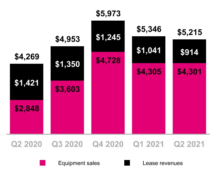 chart-cc58ae55c42e4de4b23.jpg