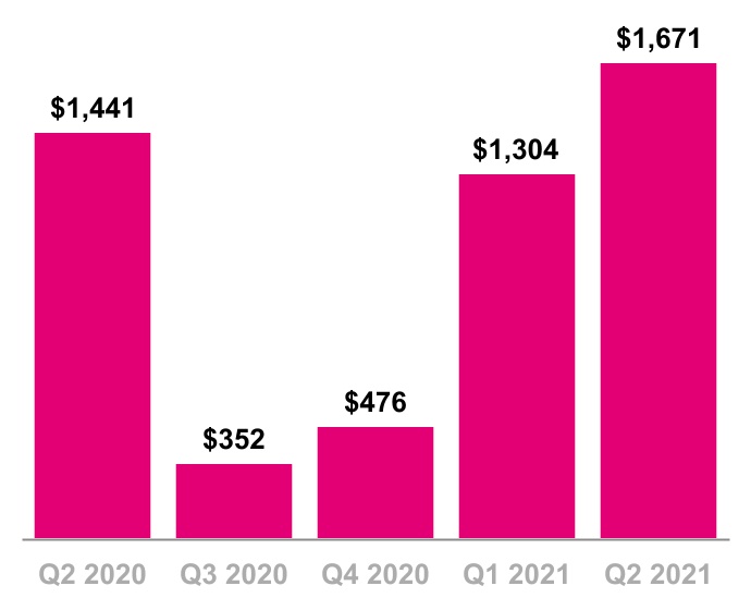 chart-ff2e6db9dc934117bba.jpg
