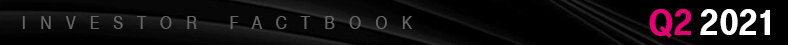 fbfooter_q2x2021.jpg