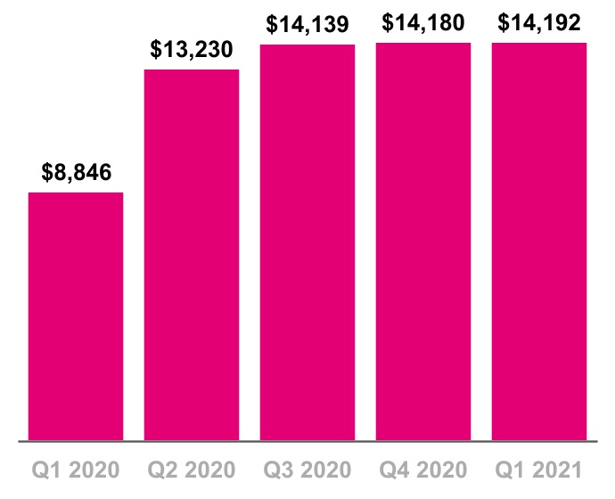 chart-1cba586c3c084518b291.jpg