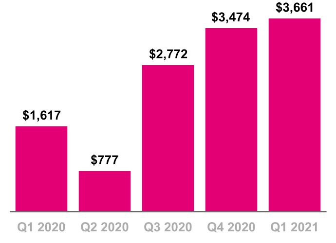chart-2c1df6260ab54581a771.jpg