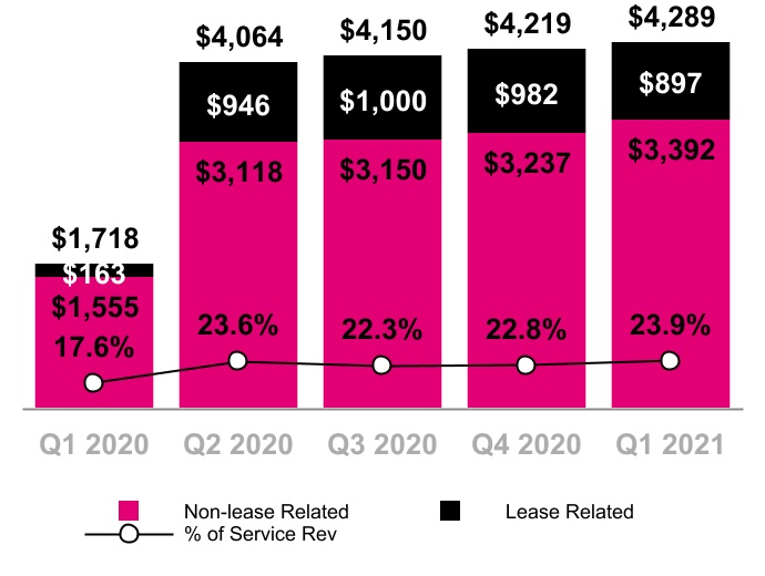 chart-46538c0db849479eac41.jpg