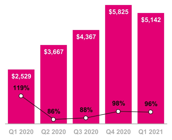 chart-5a39c9b7609446959441.jpg