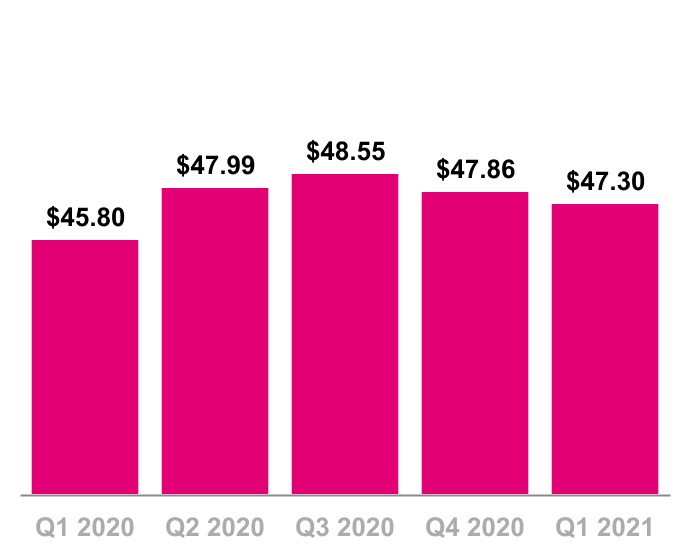 chart-708df182a1fa41fbb031.jpg