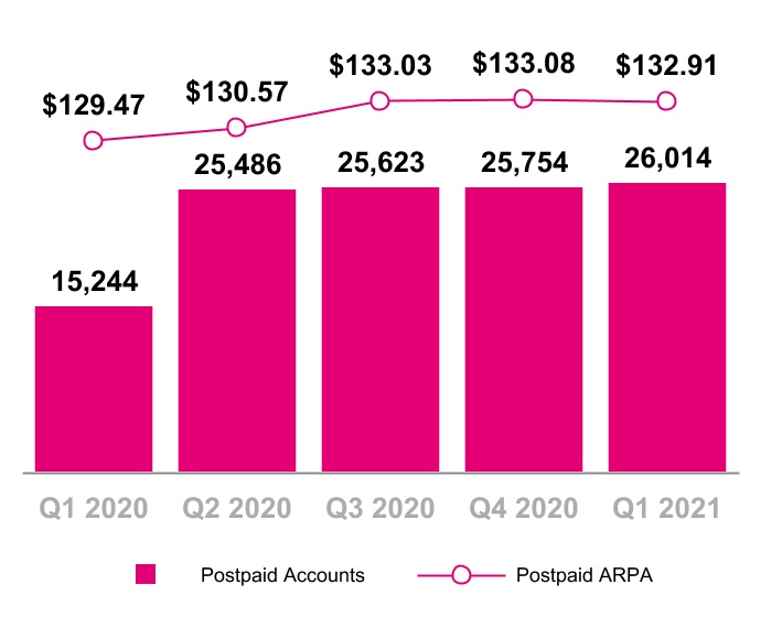 chart-83ee8a0073e940269771.jpg