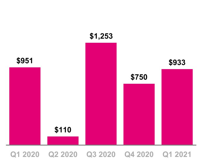 chart-97e0db79d28749dd92b1.jpg