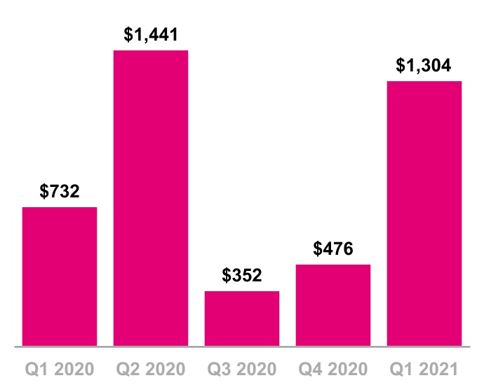 chart-991763eacf464715afe1.jpg