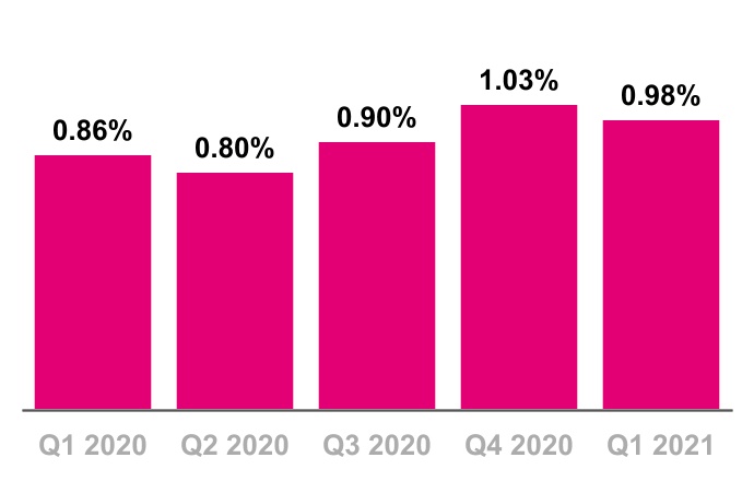 chart-a27059fb2d9c47b7ba01.jpg