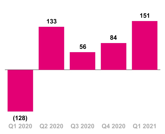 chart-ae0239fb55e7484086a1.jpg