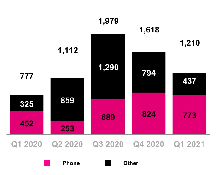 chart-b4e8b766d9d34611bc51.jpg