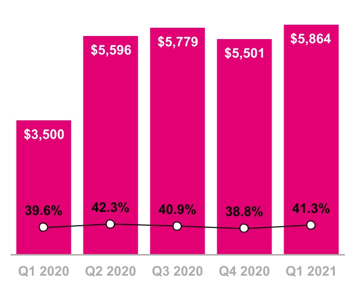 chart-e0458bf3582a442eb7b1.jpg