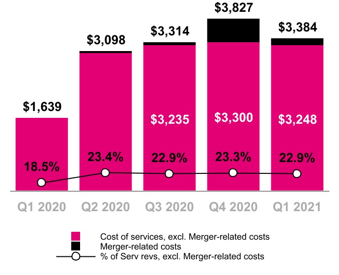chart-e426849f5ef14a39a961.jpg