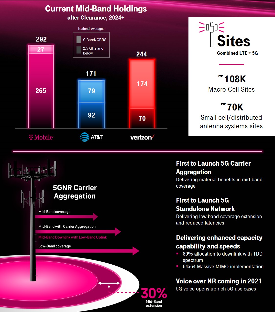 networkimage2a1.jpg