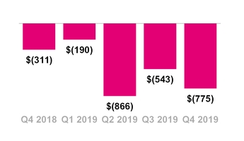 chart-0d558cee4569c78ae12.jpg