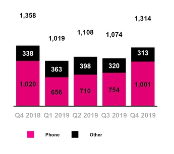 chart-c0ee6bebbb8554b19c9a01.jpg