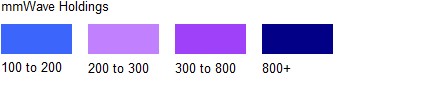 mmwavespectrumkeya01.jpg