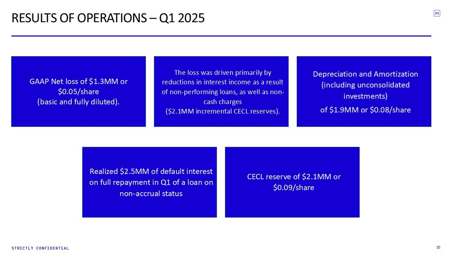Slide 10 of 12