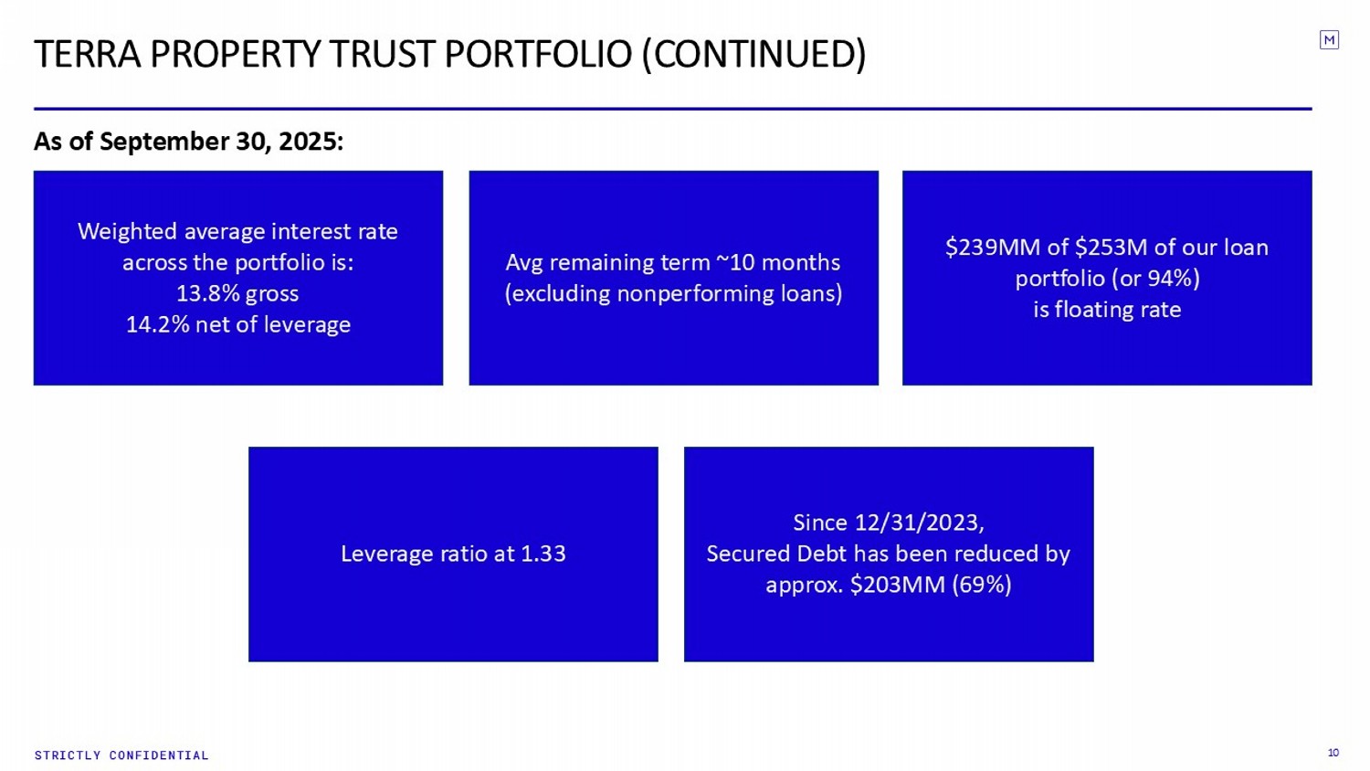 Slide 10 of 13