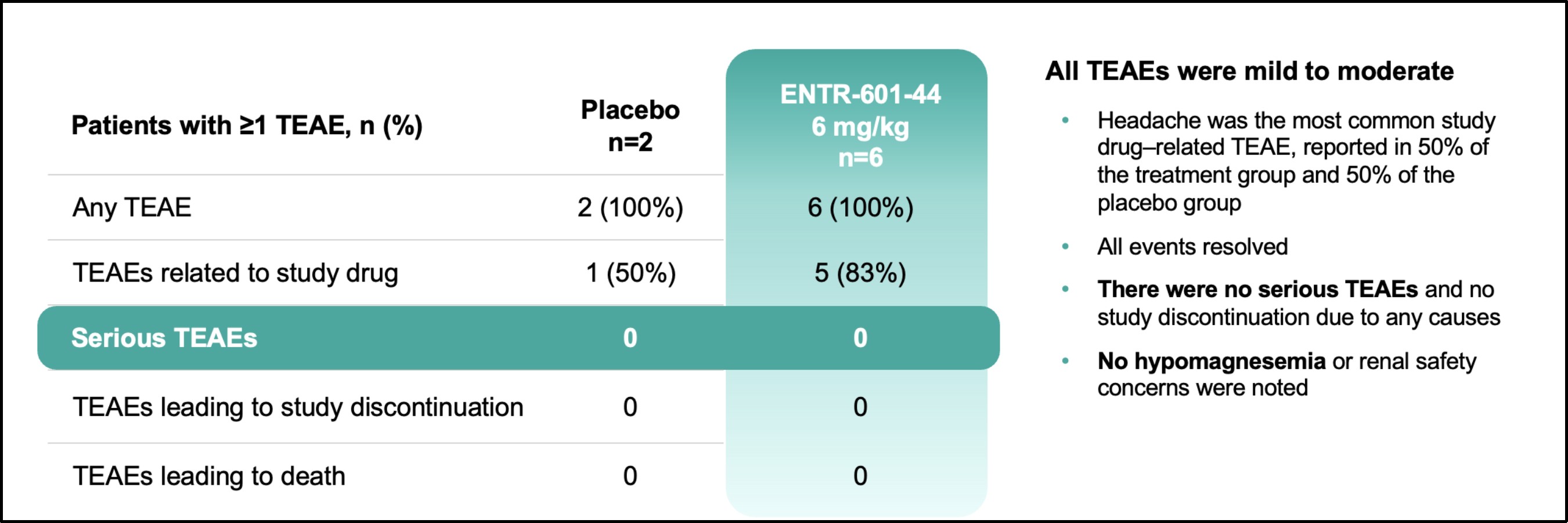 a5726datapr-image2a.jpg