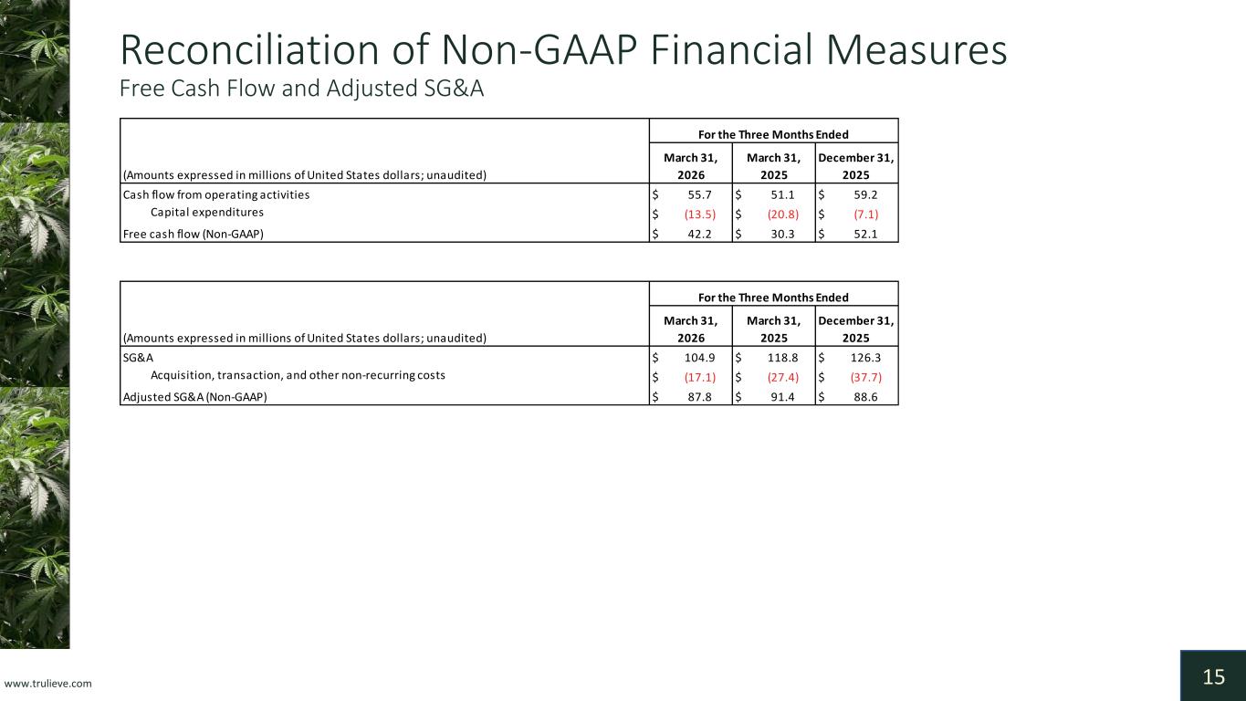 Slide 15