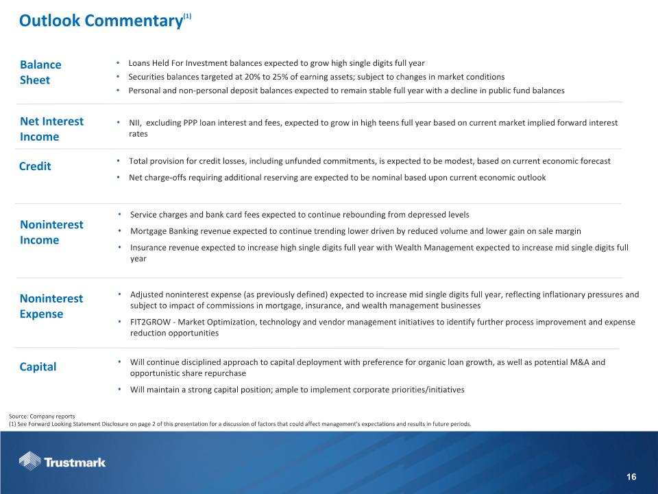 Slide 16