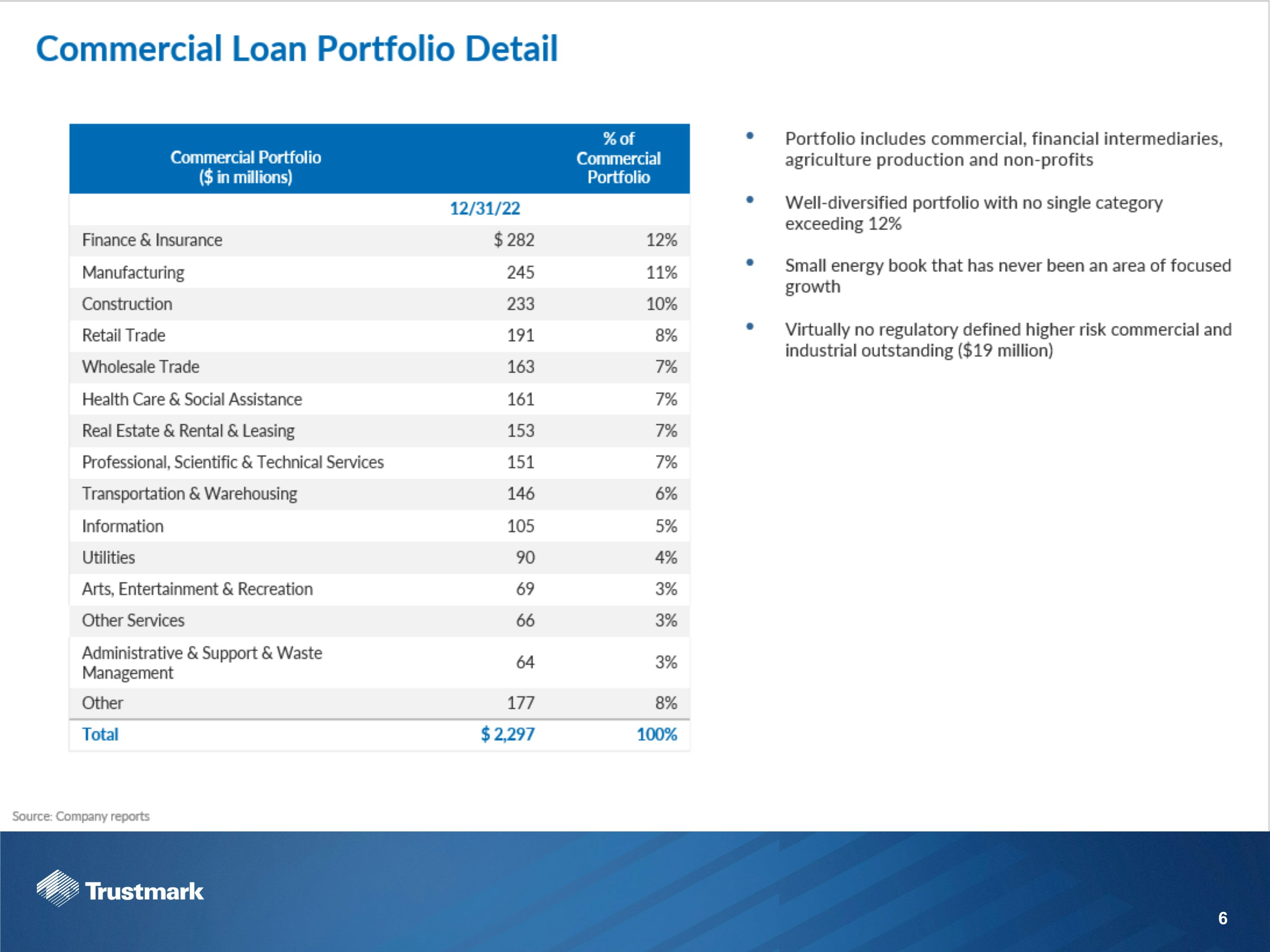 Slide 6