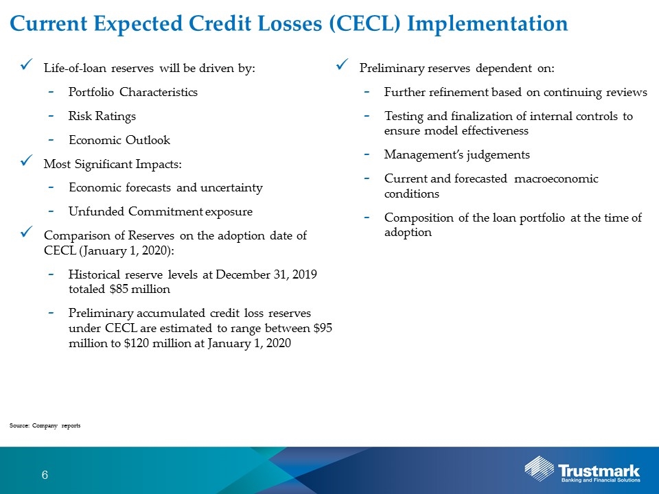 Slide 6 Slide 6