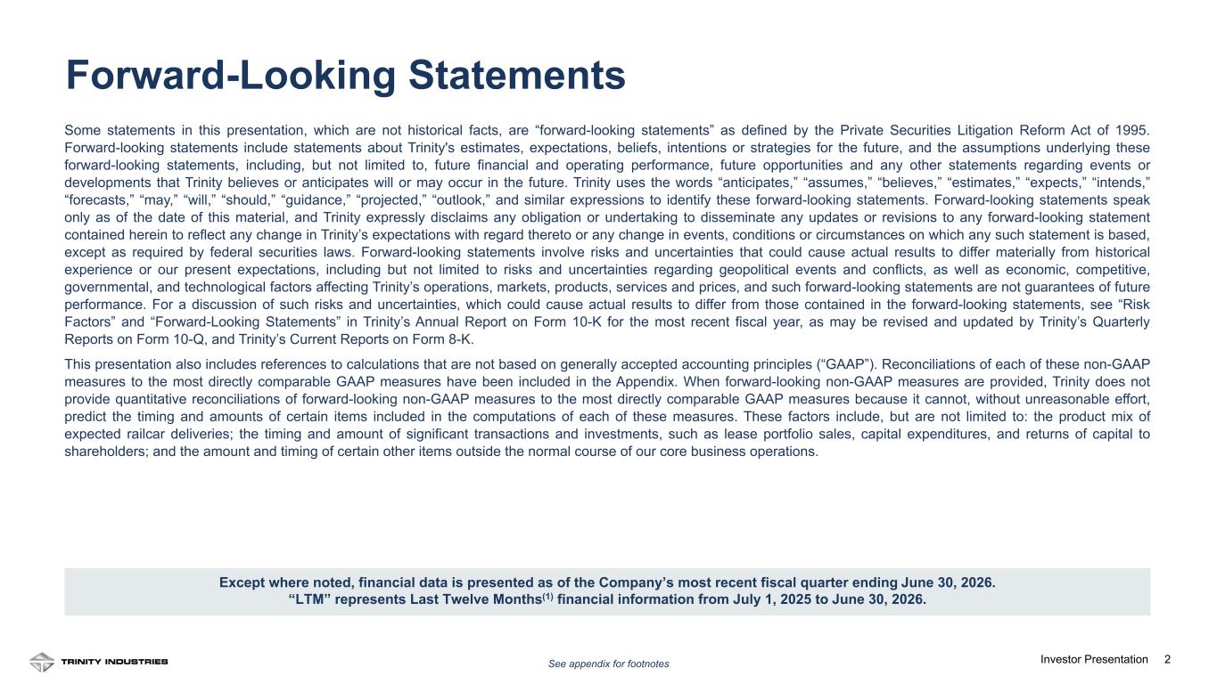 Slide 2 of 32