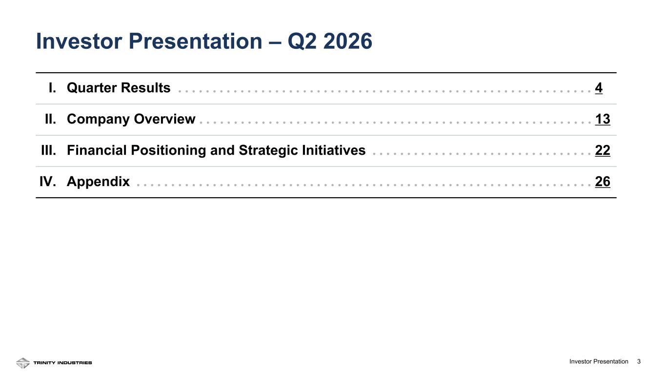 Slide 3 of 32