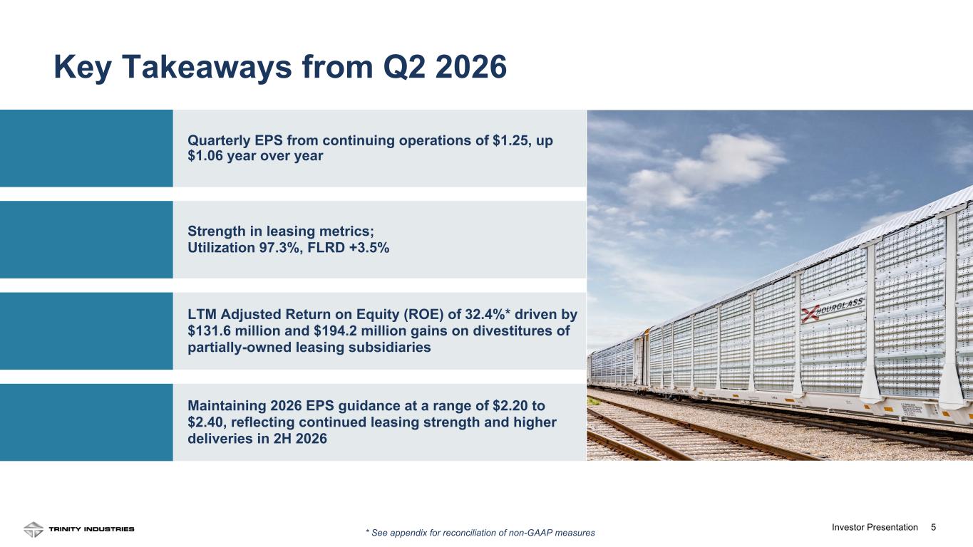 Slide 5 of 32