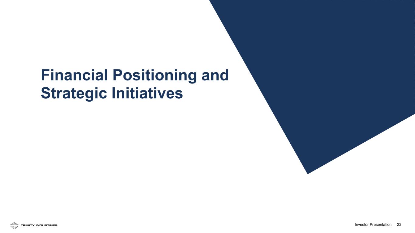 Slide 22 of 32