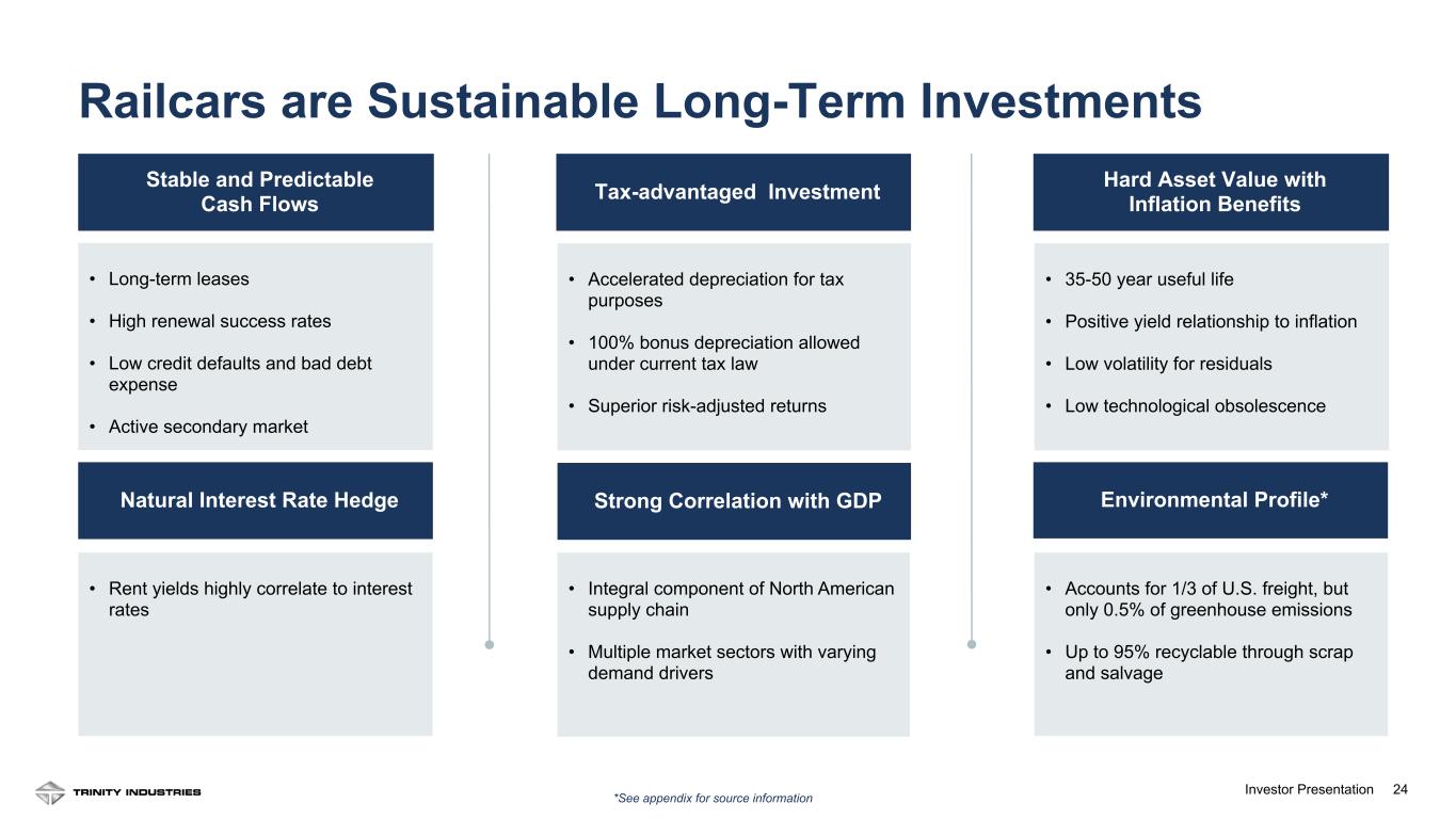 Slide 24 of 32