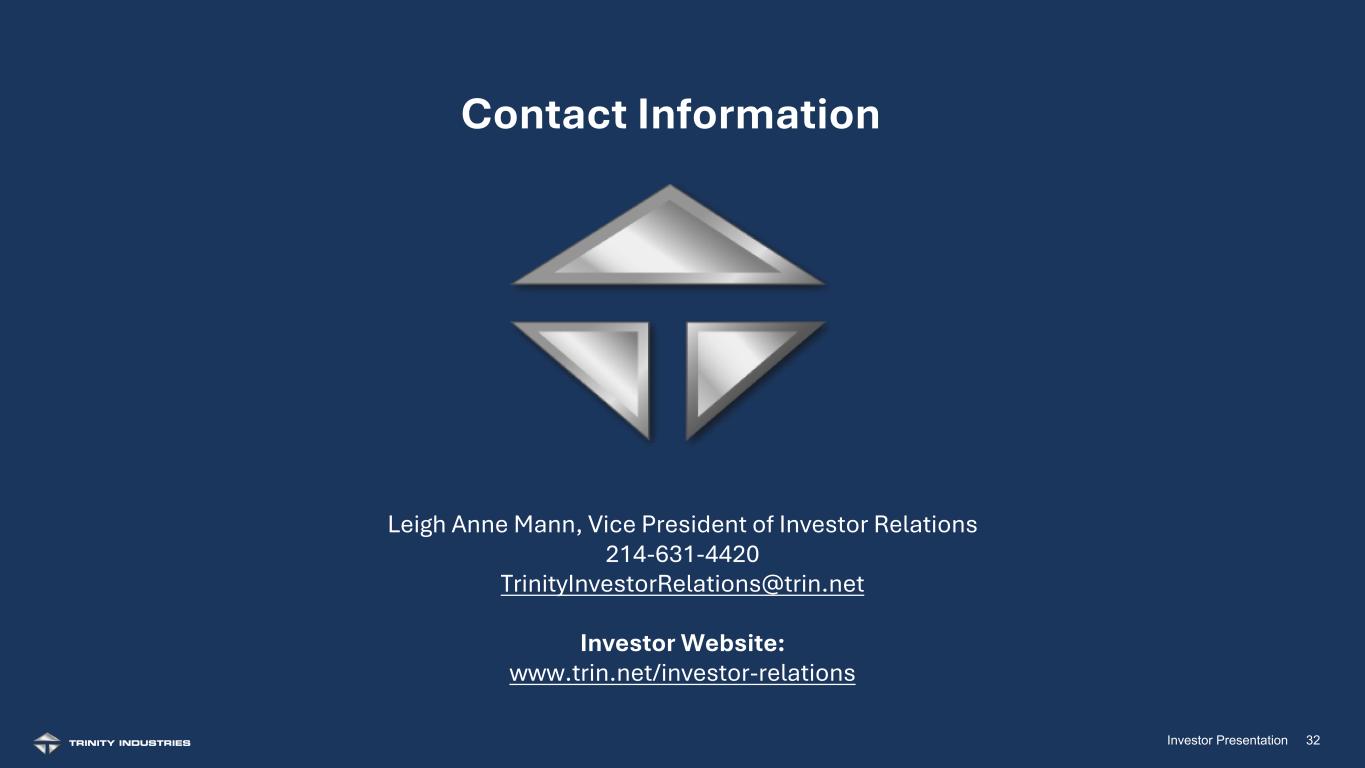 Slide 32 of 32