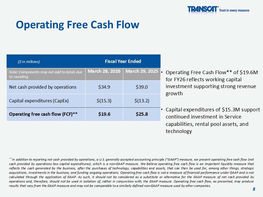 Slide 8 of 15