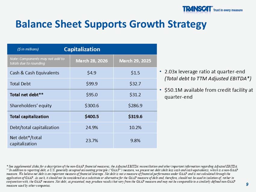Slide 9 of 15