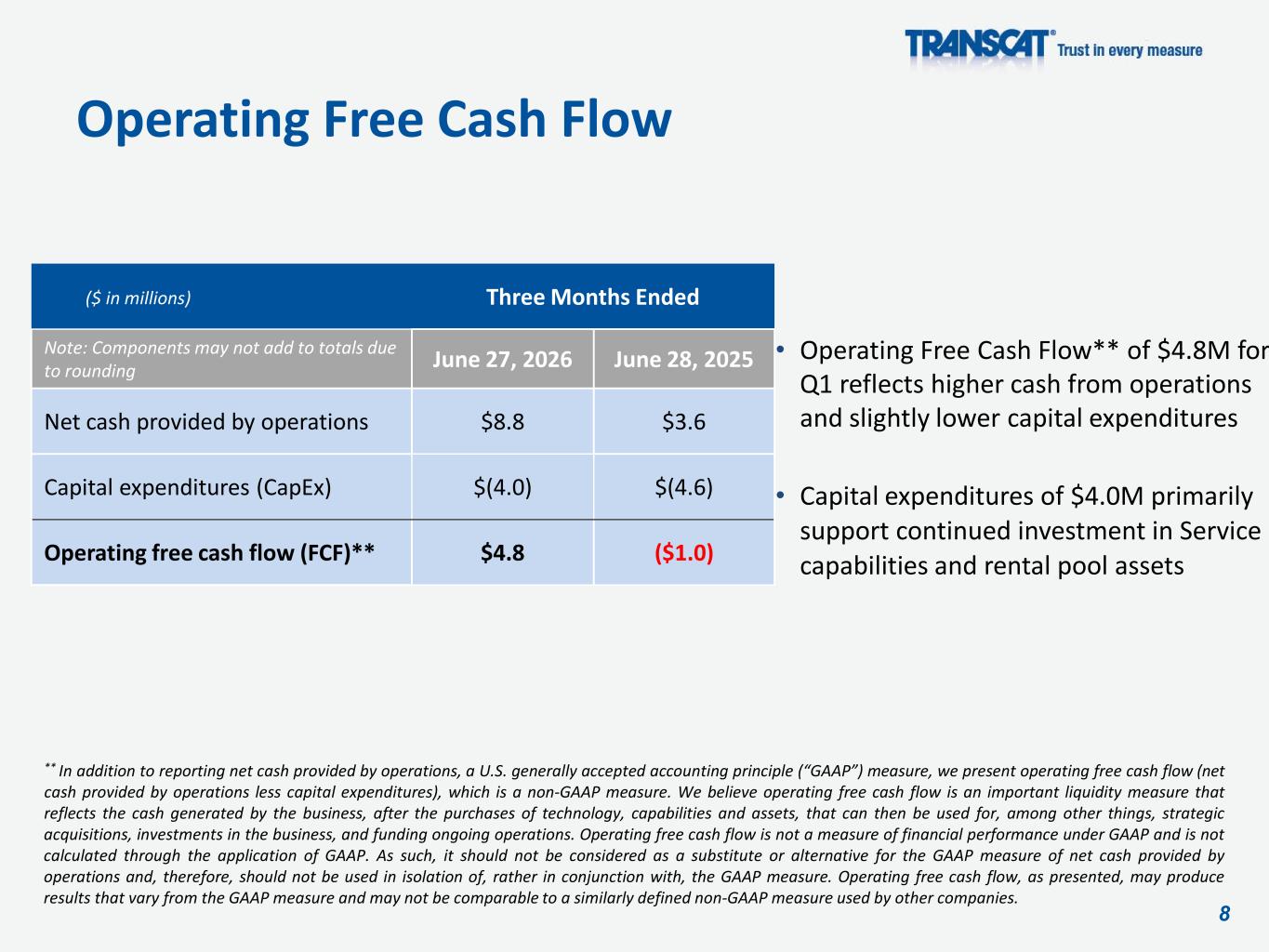 Slide 8 of 15