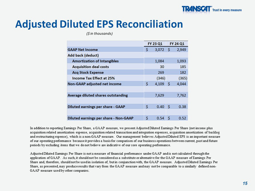 slide15.jpg