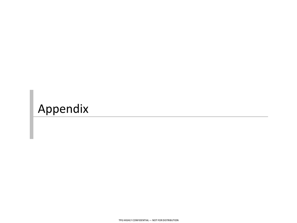 Slide 16 Slide 16