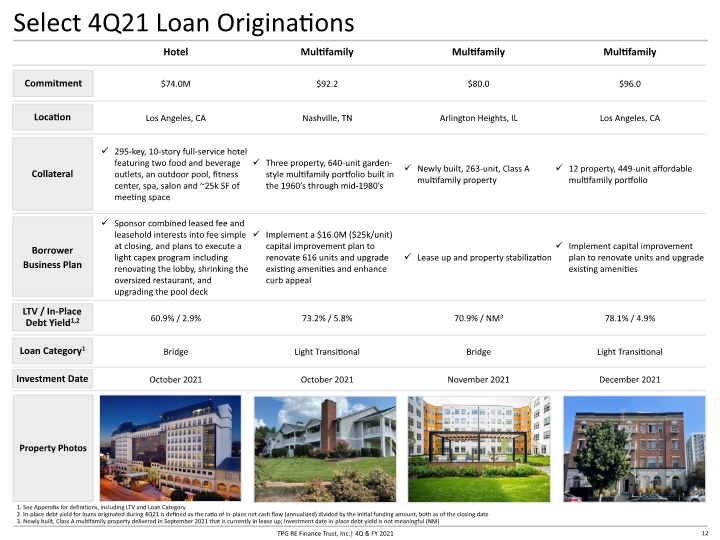 Slide 12