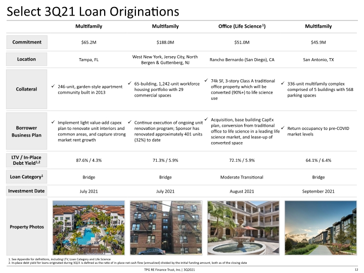Slide 12