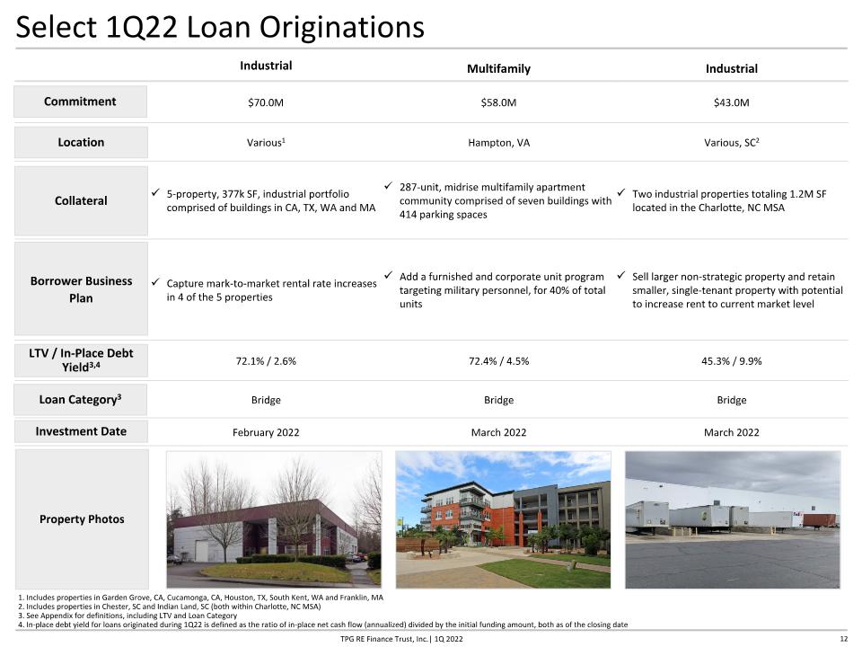 Slide 12