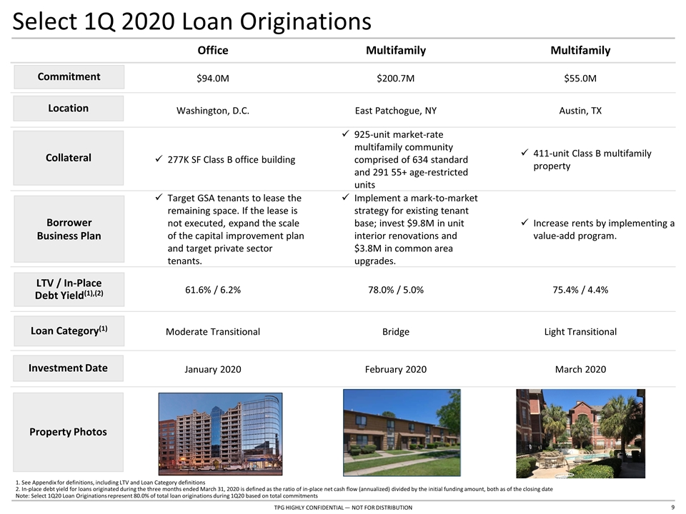 Slide 9
