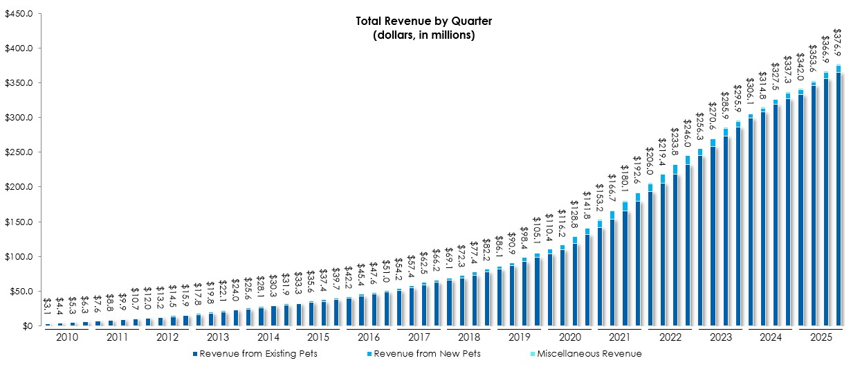 q425graph.jpg