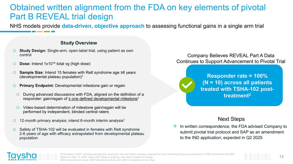 Slide 13