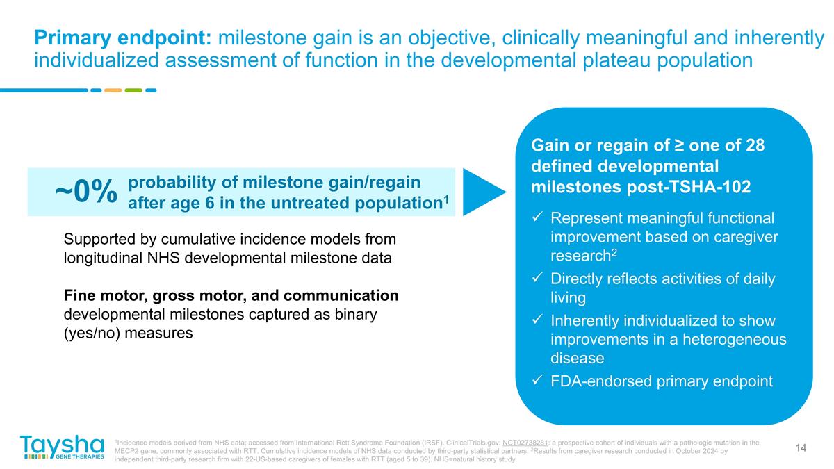 Slide 14