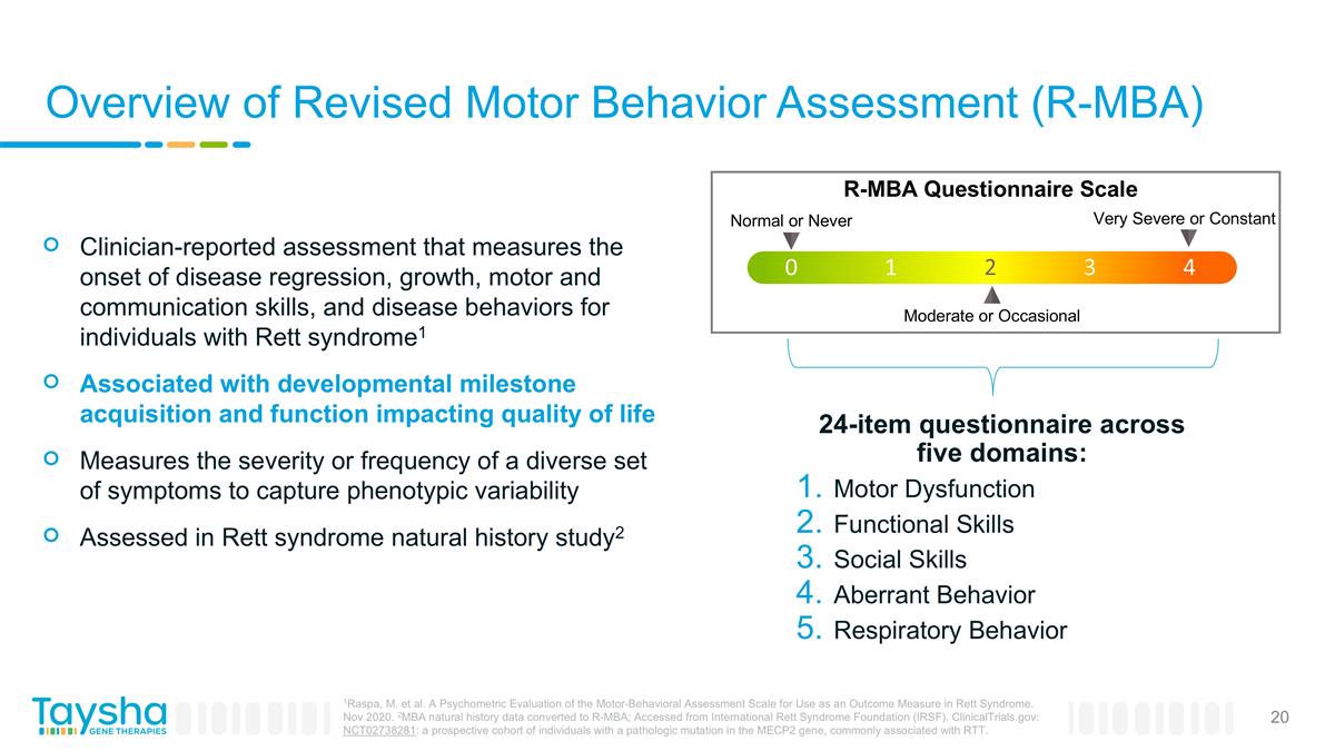 Slide 20