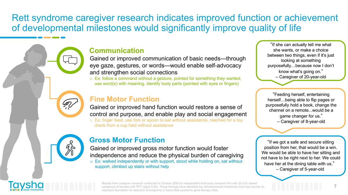 Slide 7