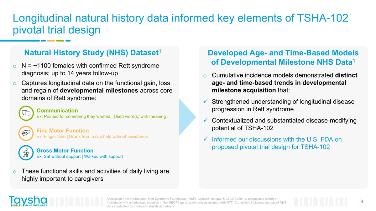 Slide 8