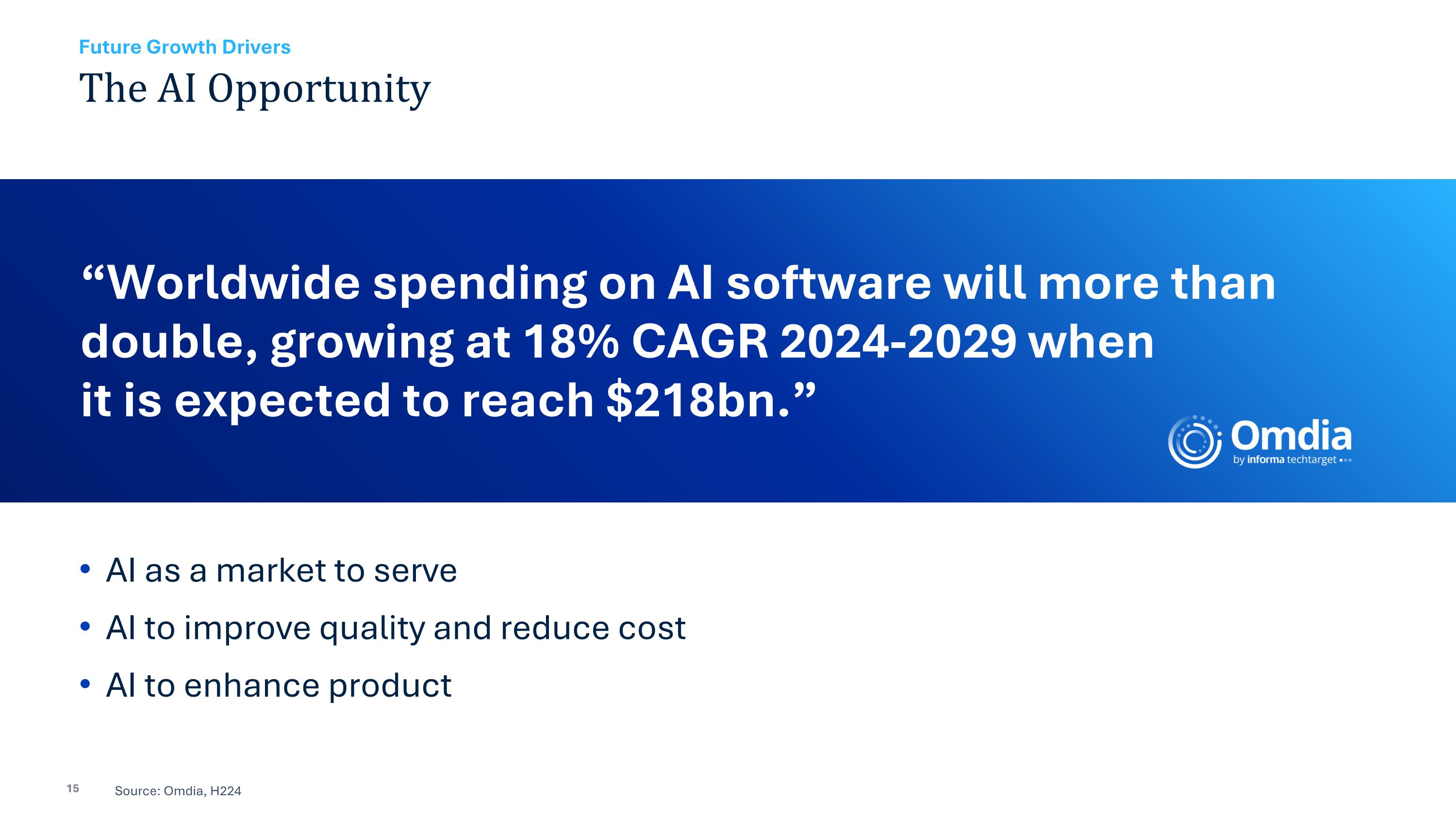 Slide 15