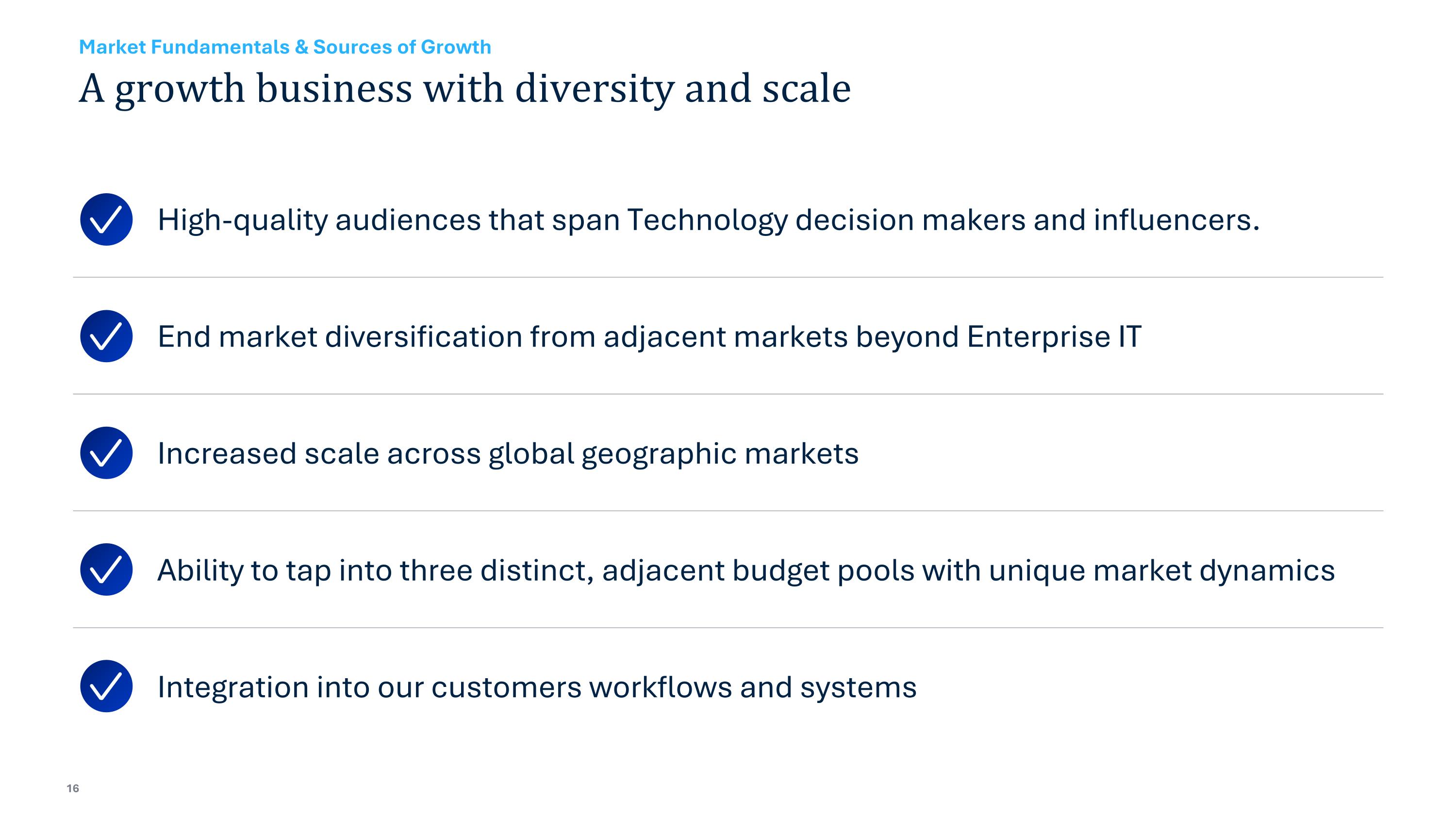 Slide 16